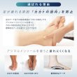 画像11: 【アシマル】アクティブハーフ プレミアム (11)