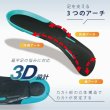 画像12: 【アシマル】アクティブハーフ プレミアム (12)